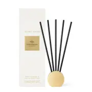 Scent Scene Duo - Kyoto in Bloom & Lost in Amalfi [GLALSSCEN20]