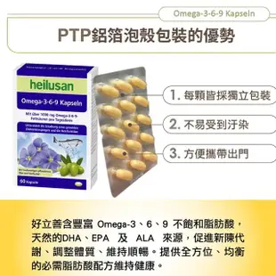 即期品【德國 好立善】Omega 3-6-9 必需脂肪酸 魚油+亞麻仁油+月見草油 五入組(60粒*5 效期:2025.03)