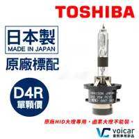 在飛比找蝦皮商城優惠-Toshiba Harison 東芝 原廠型燈泡 Altis