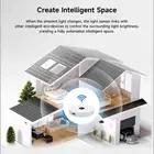 Energy Efficient For ZigBee Light Sensor for Home Automation by For Tuya