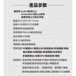 血氧 血壓心率 C11 運動手環 智慧手錶 來電提醒 藍牙智能手環 M2第3代 比小米手環好用 情侶手環 貝納斯智能手錶