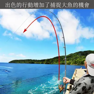 Sougayilang 1.5米-3.0米伸縮釣魚竿海竿碳纖維材料超輕海釣竿飛釣竿磯釣桿海釣路亞竿魚竿釣魚配件高品質釣具