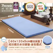 70x130x5CM嬰兒床專用‧全包式超透氣防水保潔墊 /班尼斯國際名床