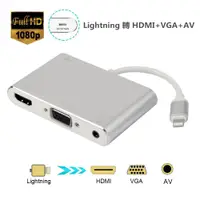 在飛比找蝦皮購物優惠-Lightning 轉 HDMI VGA AV 轉換器 ip