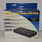 Belkin OmniView 2-Port Reverse KVM Switch (Model F1D201)