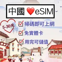 在飛比找蝦皮購物優惠-中國eSIM卡 中國上網卡5日8日10日30日每天1.5GB