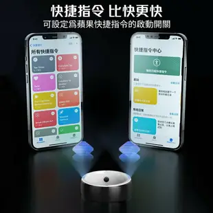 R5智能戒指 智慧戒指 多功能 支援蘋果iOS iPhone 小米機 Xiaomi 虛擬來電 JAKCOM極控者