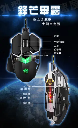 x戰警7系列電競滑鼠 (4.7折)