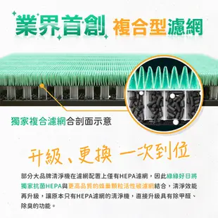 綠綠好日 適用 克立淨N4 N7 N10【一年份濾網組】專業代換服務 HEPA抗菌濾芯 蜂巢顆粒活性碳