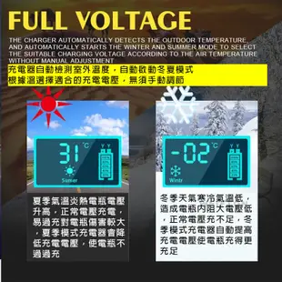 智能電瓶充電器 智能自動修復功能 快速充電機 110V 12V6A 汽車摩托車 鉛酸電池充電器