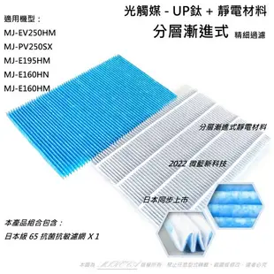 適用 三菱 Mitsubishi 除濕機 MJ-EV250HM PV250SX E195HM E160HN E160HM 抑菌防黴 PM2.5 濾網 原廠型號 MJPR-EHMFT-TW 5C7 280