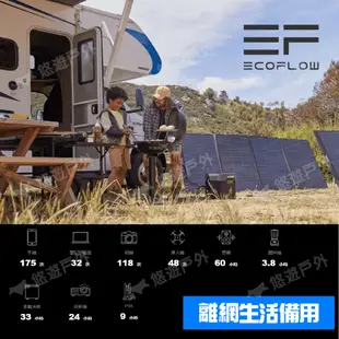 【EcoFlow】Delta 2 Max 戶外儲電設備 移動電源 露營電池 戶外電源 停電應急 車露 露營 悠遊戶外