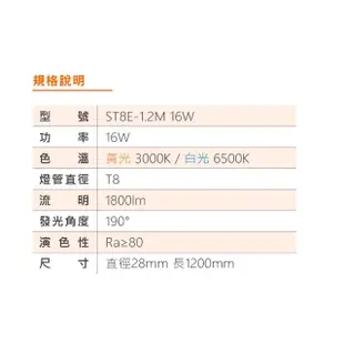 【Osram 歐司朗】LED T8 4尺 16W 燈管 白光 黃光 10入組(LED T8 包膜燈管)