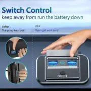 Car 12V-24V PD TypeC USB Port Socket Power Outlet BEST Panel Q3E4