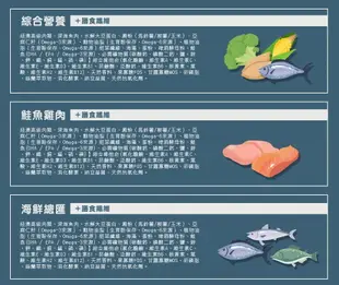 立馬出貨區 台灣製造[吉諦威]挑嘴貓乾糧3.3磅 海鮮總匯套餐/綜合營養/鮭魚+雞肉+膳食纖維3種 (10折)