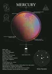 [Namly Design] Poster - Mercury Solar System