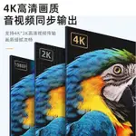 TYPE C轉HDMI母頭轉換器 4K高清頻道轉接頭 USB-C TO HDMI 4K USB3.1連高清電視投影儀 轉