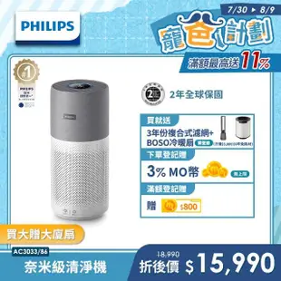 【Philips 飛利浦】升級版-奈米級空氣清淨機-360度高效過濾★(AC3033)