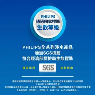 【Philips 飛利浦】日本原裝★5重超濾複合濾芯(WP3922)