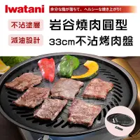 在飛比找Yahoo奇摩購物中心優惠-【Iwatani岩谷】日本燒肉不沾烤肉盤-33cm-大-圓型