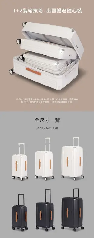 【Acer 宏碁】墨爾本拉鍊行李箱 三尺寸套裝 (19.5 + 24 + 28 吋) (8.3折)