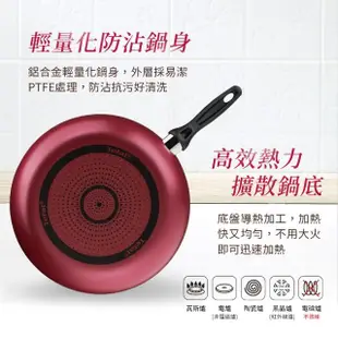 【Tefal 特福】巴洛克系列30CM不沾鍋深平底鍋+玻璃蓋