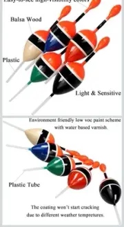 Fishing Floats Bobbers Slide Floats Balsa Fishing Bobber 1/2oz 2"x5.28" 5 Count