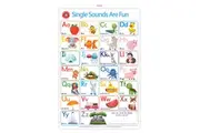 Learning Can Be Fun - Single Sounds Are Fun - Wall Chart