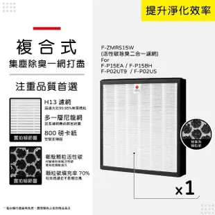 【著媽】濾網(適用 Panasonic 國際牌 F-P15EA F-P02UT9 F-P15BH 空氣清淨機 F-ZMRS15W)