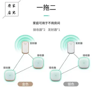 無綫門鈴 無綫電鈴 門鈴 電鈴 航勝易傢數碼強閃光無綫傢用門鈴遠距離大音量聾啞老人緊急呼叫器.YJ.