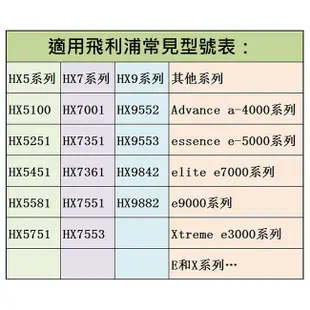 現貨 飛利普 PHILIP 相容電動牙刷刷頭 HX7001 適用HX5251 /5000 /7XXX e-series