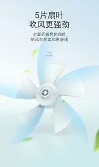 在飛比找樂天市場購物網優惠-usb小風扇搖頭迷你桌面落地電風扇小型學生可充電便攜式超靜音