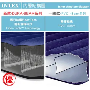 INTEX 經典單人加大(新款FIBER TECH)充氣床墊-寬99cm(64757) (6.5折)