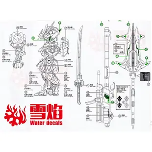 【鋼普拉】現貨 雪焰水貼 螢光水貼 鐵血的孤兒 MGSD GUNDAM BARBATOS 巴爾巴托斯 獵魔鋼彈