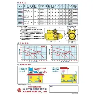 刷卡＋含稅／KQ200N【工具先生】木川．東元馬達＊1/4HP＊不生鏽＊電子穩壓 低噪音 加壓馬達＊加壓機＊流控恆壓泵浦