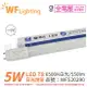 舞光 LED 燈管 T8 5W 6500K 白光 全電壓 1尺 玻璃管_WF520290