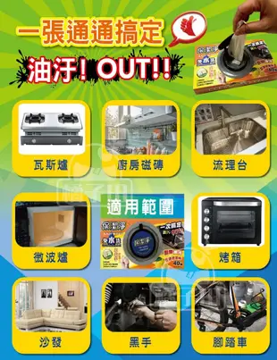 【網路銷售第一名】保潔淨廚房油污清潔布40抽+贈隨身包1片 (3.9折)