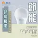 舞光 LED 12W E27 全電壓 節能燈泡 全電壓 球泡 白光/黃光/自然光〖永光照明〗%LED-E2712DR7