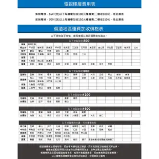 夏普 42吋 4K Google TV液晶顯示器 4T-C42FK1X 無安裝 登錄保固三年 大型配送