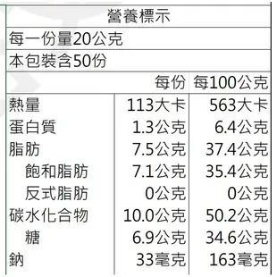 正慧特級深黑苦甜巧克力片 1kg 【巧克力類】【樂客來】