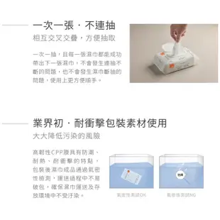 【Combi】超值組合｜濕紙巾保溫器 Compact｜海洋深層水柔濕巾80抽(厚)3入組｜舒敏護臀膏+滋養乳液｜Q1