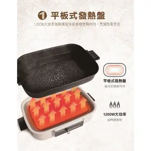 【THOMSON】多功能健康蒸烤盤 TM-SAS06G 烤盤 深鍋 電烤盤配件 章魚燒 煎牛排