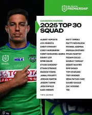 CANBERRA RAIDERS 2025 NRL RUGBY TEAM PLAYERS LIST POSTER, BARGAIN 1