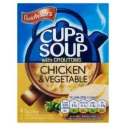 Nestle MAGGI MAGIC Cubes, Vegetarian Masala – 10 cubes (40 gm)