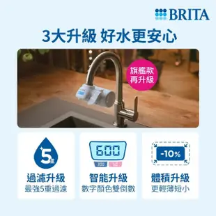 【BRITA】ON TAP 5重濾菌龍頭式濾水器+1入濾菌濾芯_共2芯(附隨身瓶)