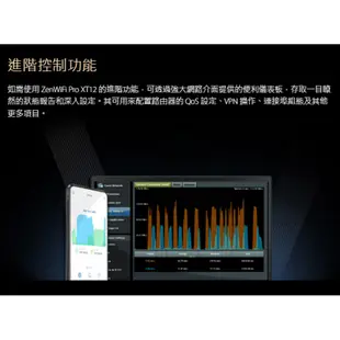 ASUS華碩 ZENWIFI PRO XT12 雙入 雙2.5G 分享器 路由器 WIFI6 AX 現貨 廠商直送
