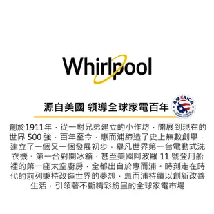 【Whirlpool 惠而浦】20L微電腦微波爐(AKM2064ES)