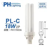 在飛比找森森購物網優惠-3入 【PHILIPS飛利浦】 PL-C 18W 840 冷