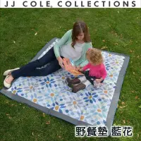 在飛比找Yahoo!奇摩拍賣優惠-✿蟲寶寶✿【美國JJ COLE】外出野餐墊 好收納可肩揹 -