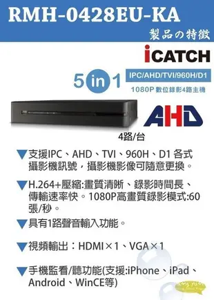 昌運監視器 RMH-0428EU-KA2(3) 4路DVR監控主機+WD10PURZ 紫標1TB (10折)